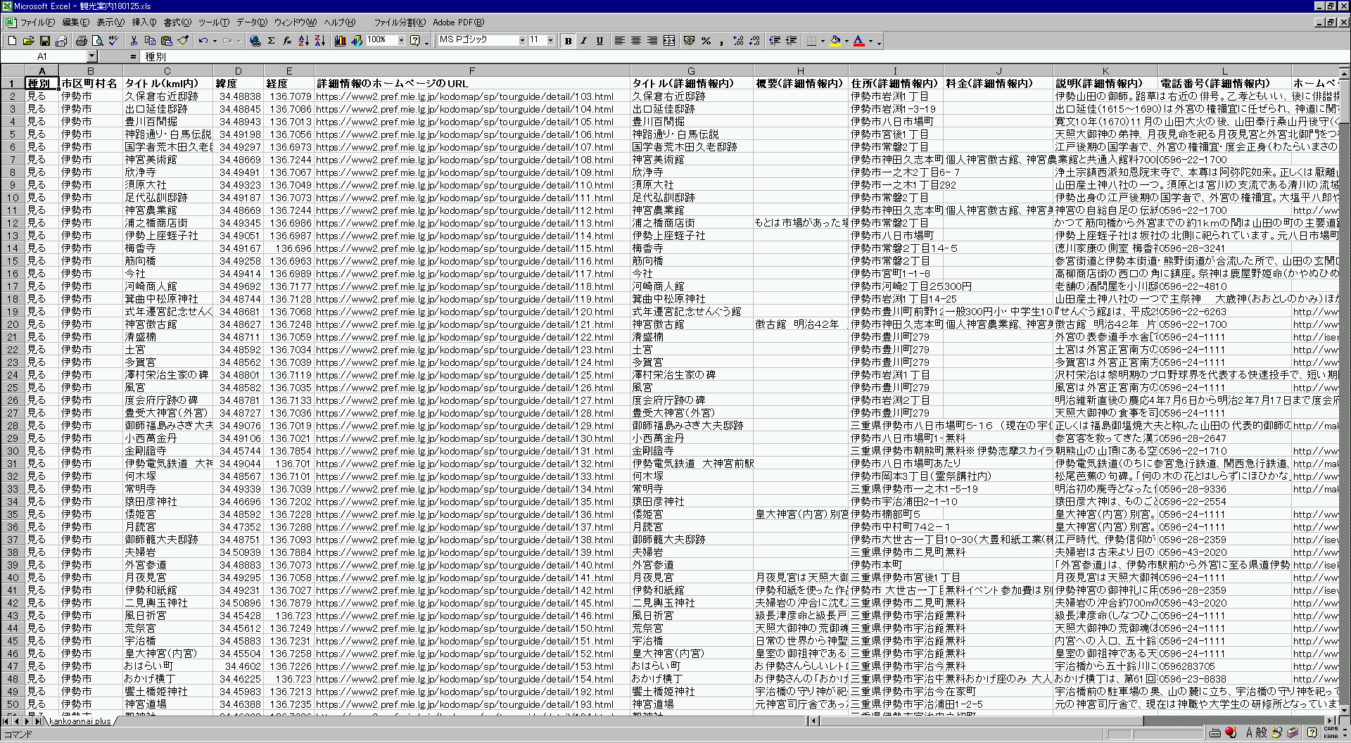 観光案内データxlsのスクリーンショット